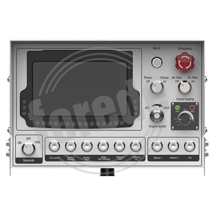 Fire Monitor Benefits
